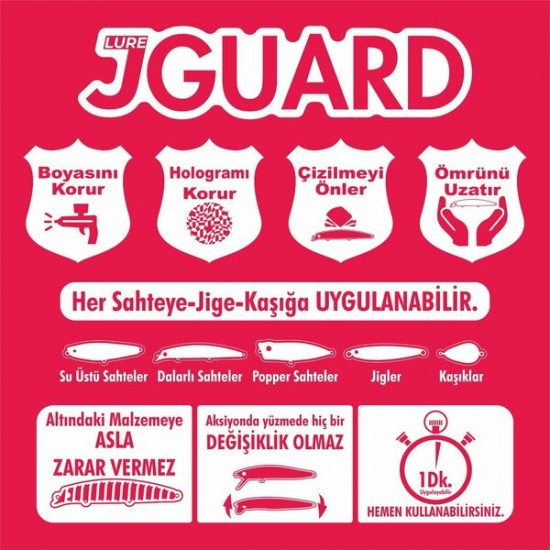 JGUARD NO-1 FOLYO 90CM X 15/20/25/30MM 4 RULO AKSESUARLAR