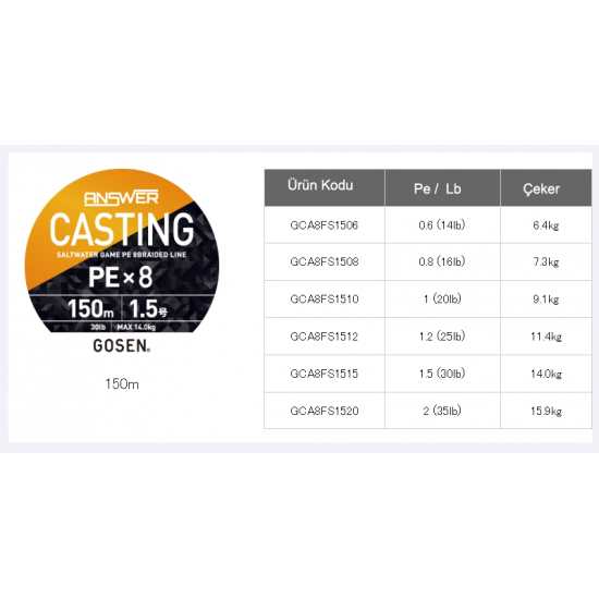 Gosen Answer Casting PE 8 Örgü Spin Ipi 150Mt Fine Silver PE 1.2 0,187 MM MİSİNALAR Gosen Answer Casting PE 8 Örgü Spin Ipi 150Mt Fine Silver PE 1.2 0,187 MM MİSİNALAR